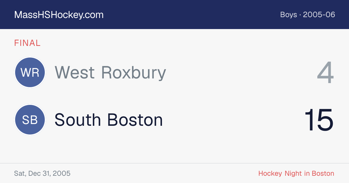West Roxbury at South Boston score card