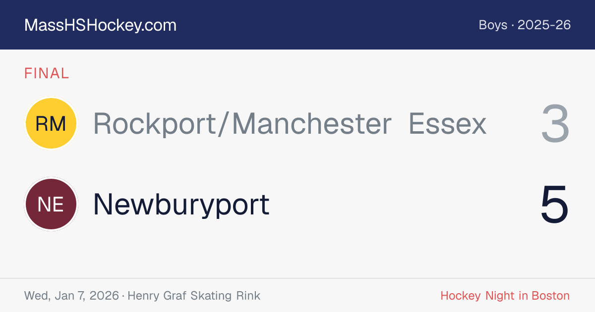 Rockport/Manchester Essex at Newburyport score card