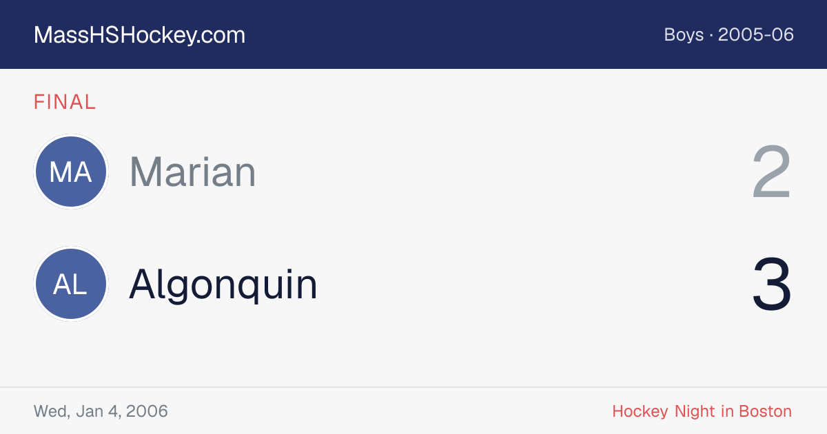 Marian at Algonquin score card