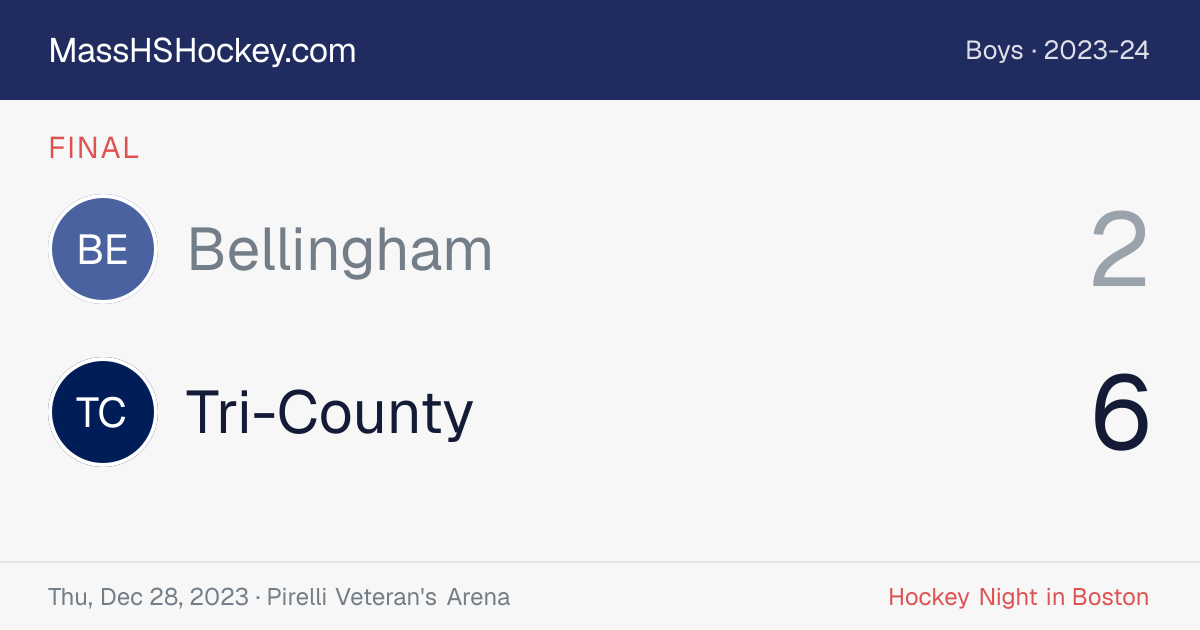Bellingham at Tri-County score card