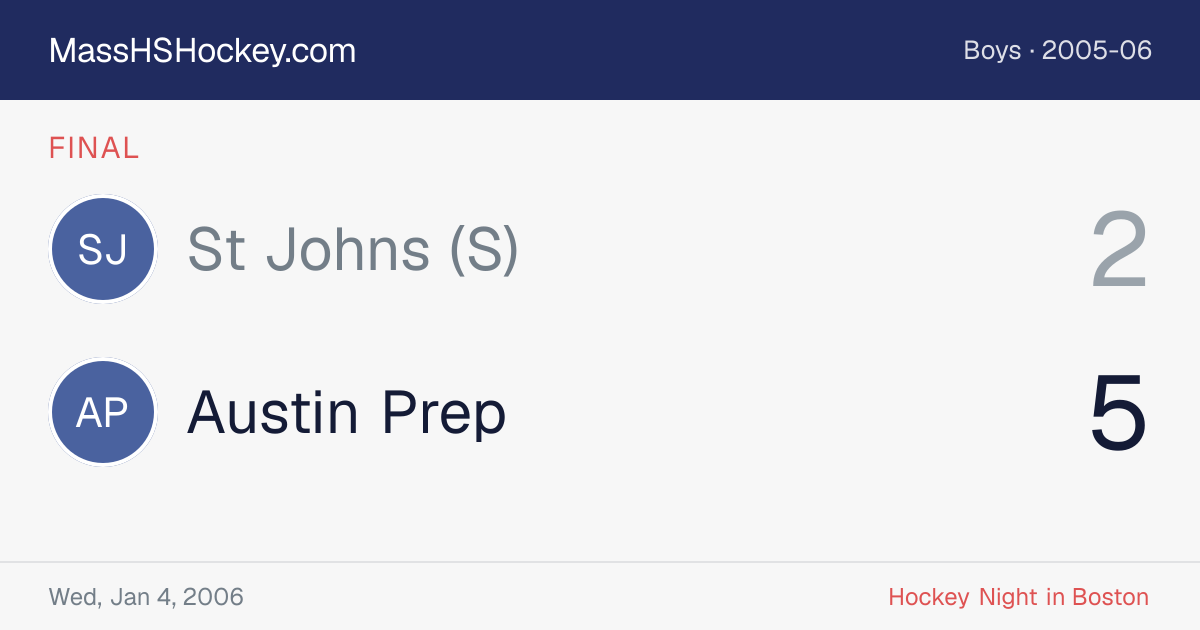 St Johns (S) at Austin Prep score card