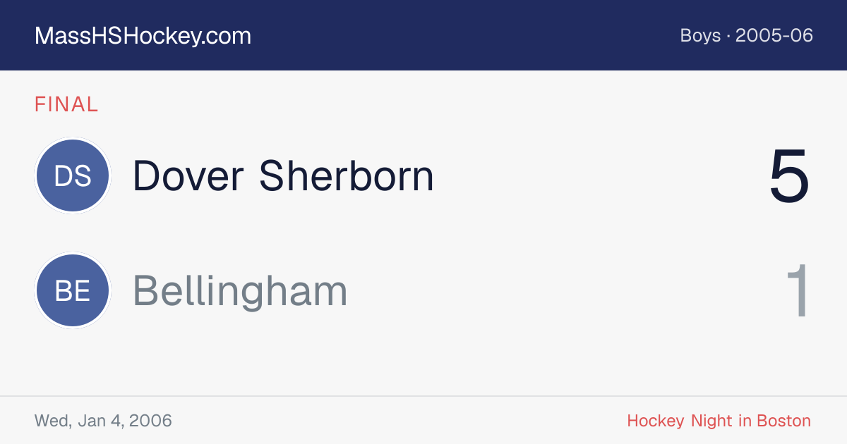 Dover Sherborn at Bellingham score card