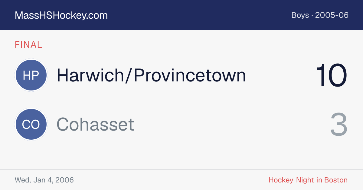 Harwich/Provincetown at Cohasset score card