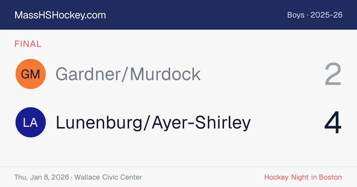 Gardner/Murdock at Lunenburg/Ayer-Shirley score card