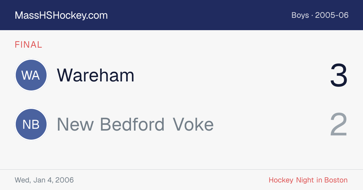 Wareham at New Bedford Voke score card