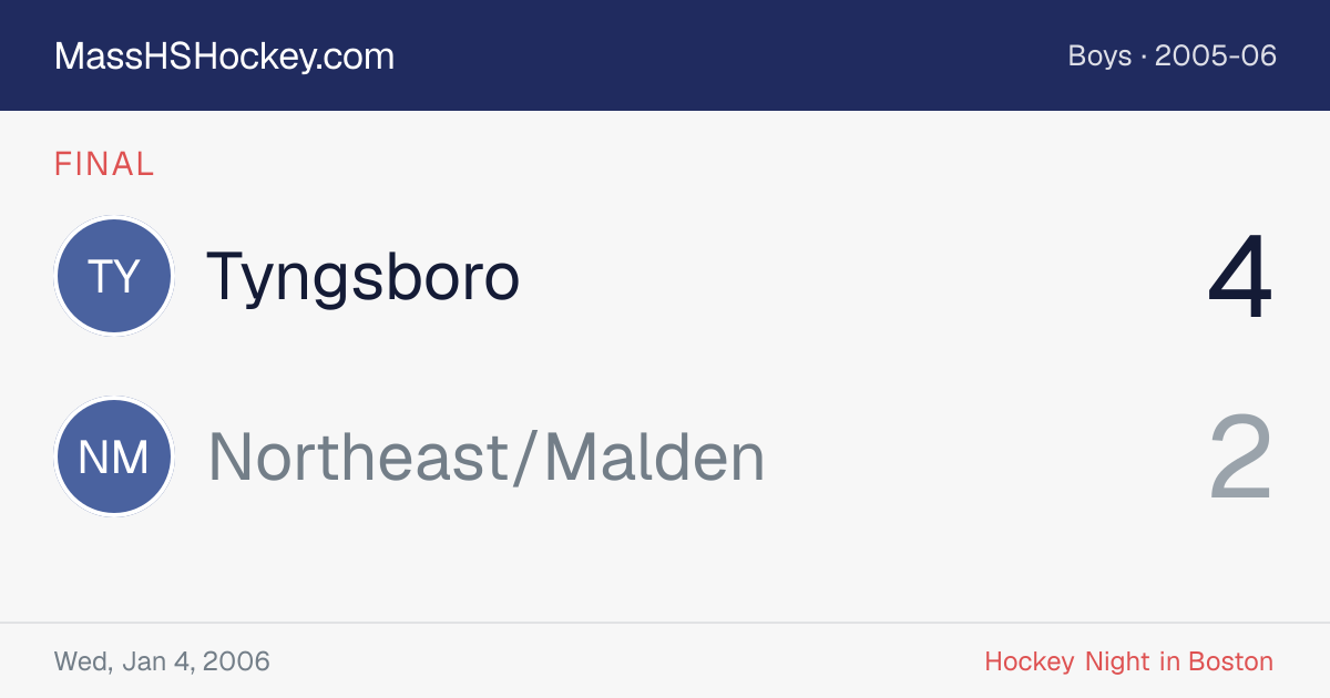 Tyngsboro at Northeast/Malden score card