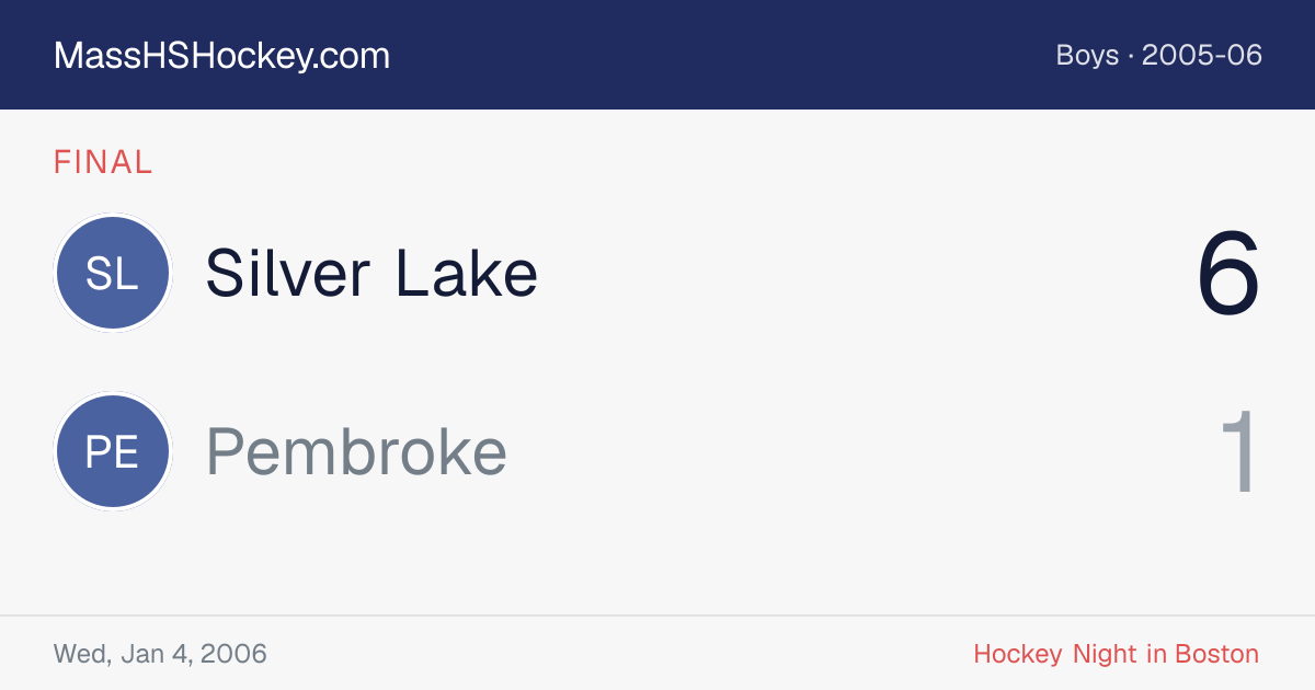 Silver Lake at Pembroke score card