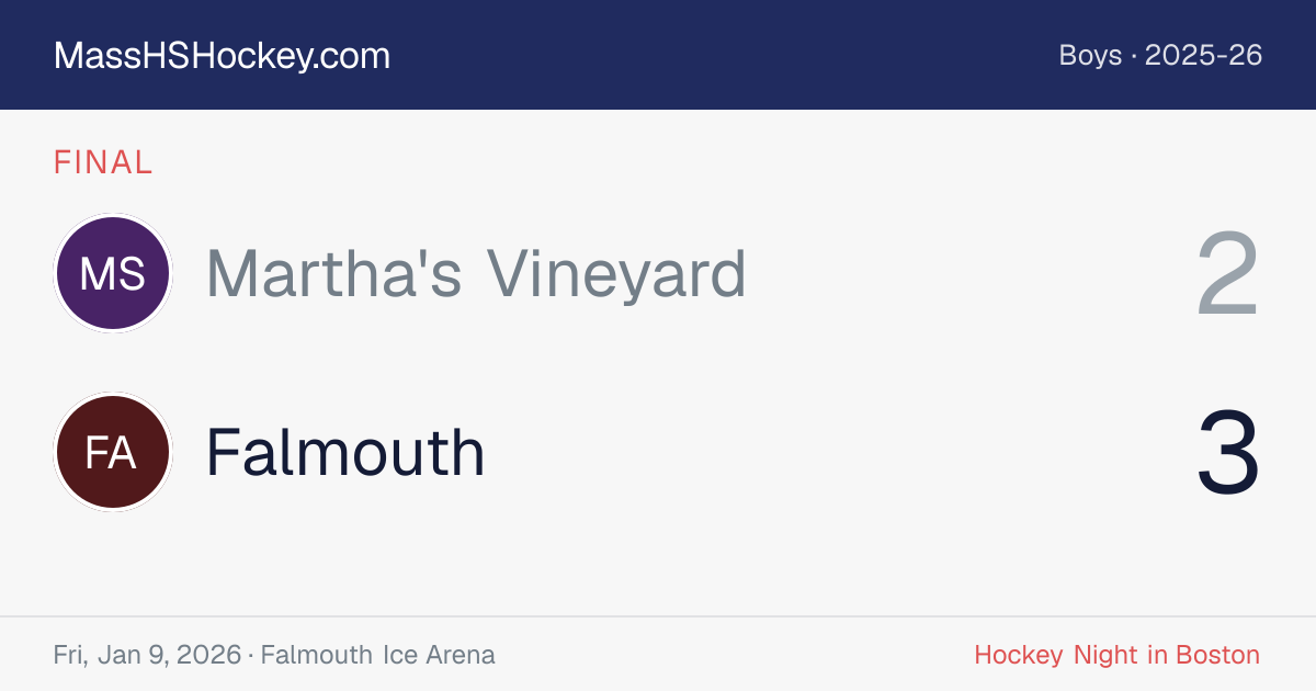 Martha's Vineyard at Falmouth score card