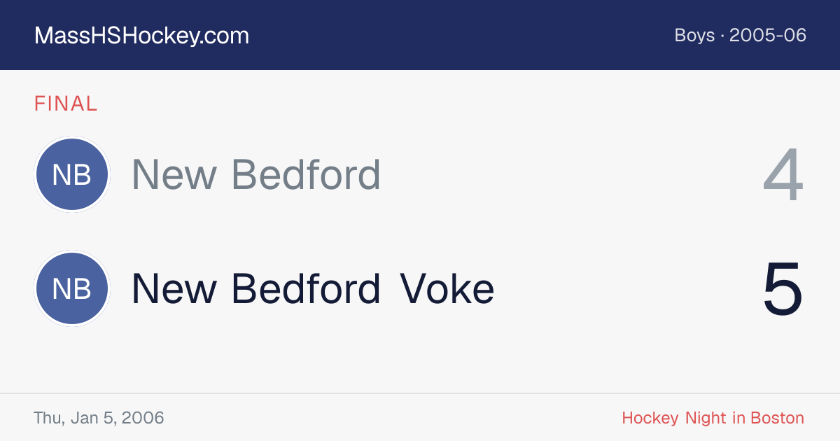New Bedford at New Bedford Voke score card