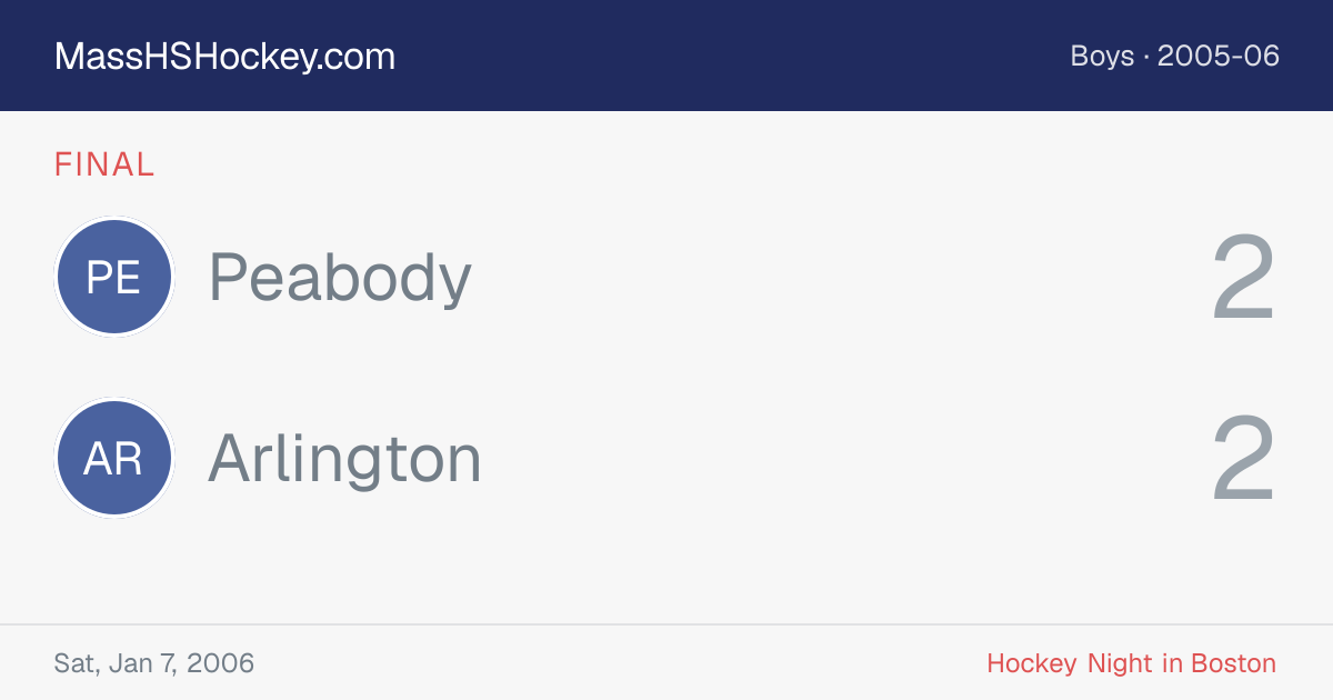 Peabody at Arlington score card