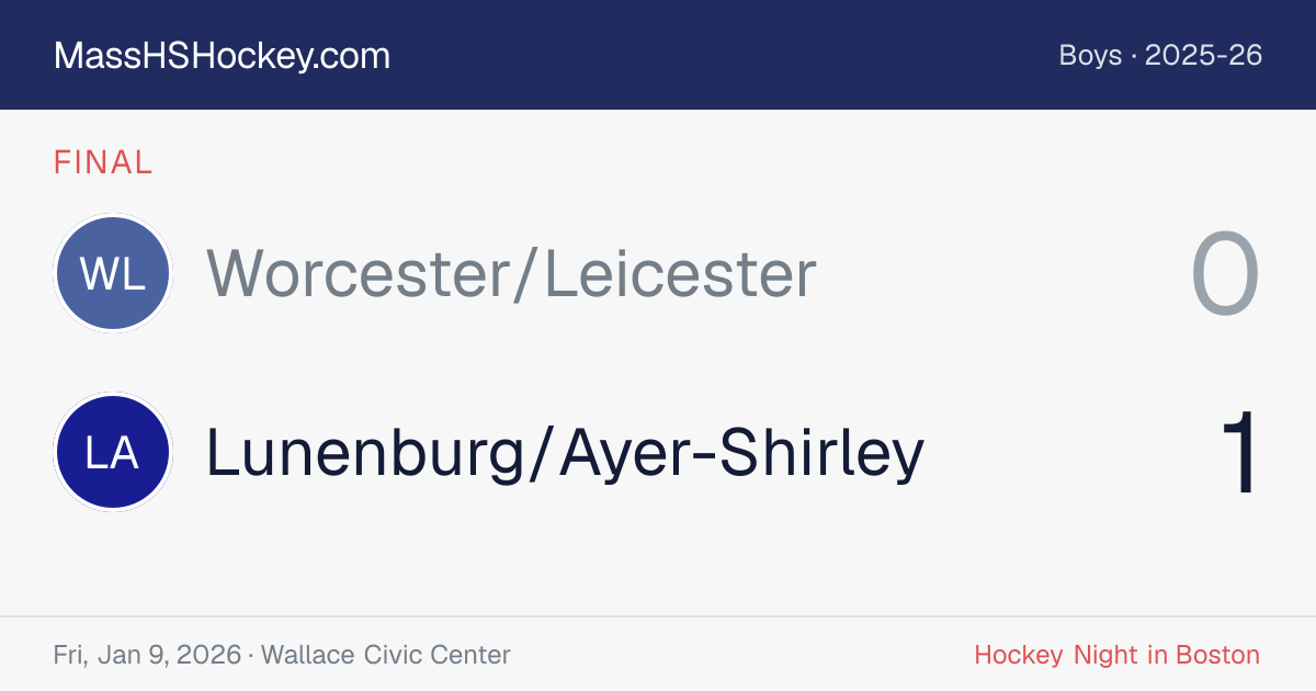 Worcester/Leicester at Lunenburg/Ayer-Shirley score card