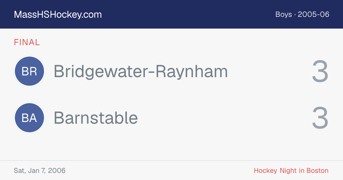 Bridgewater-Raynham at Barnstable score card