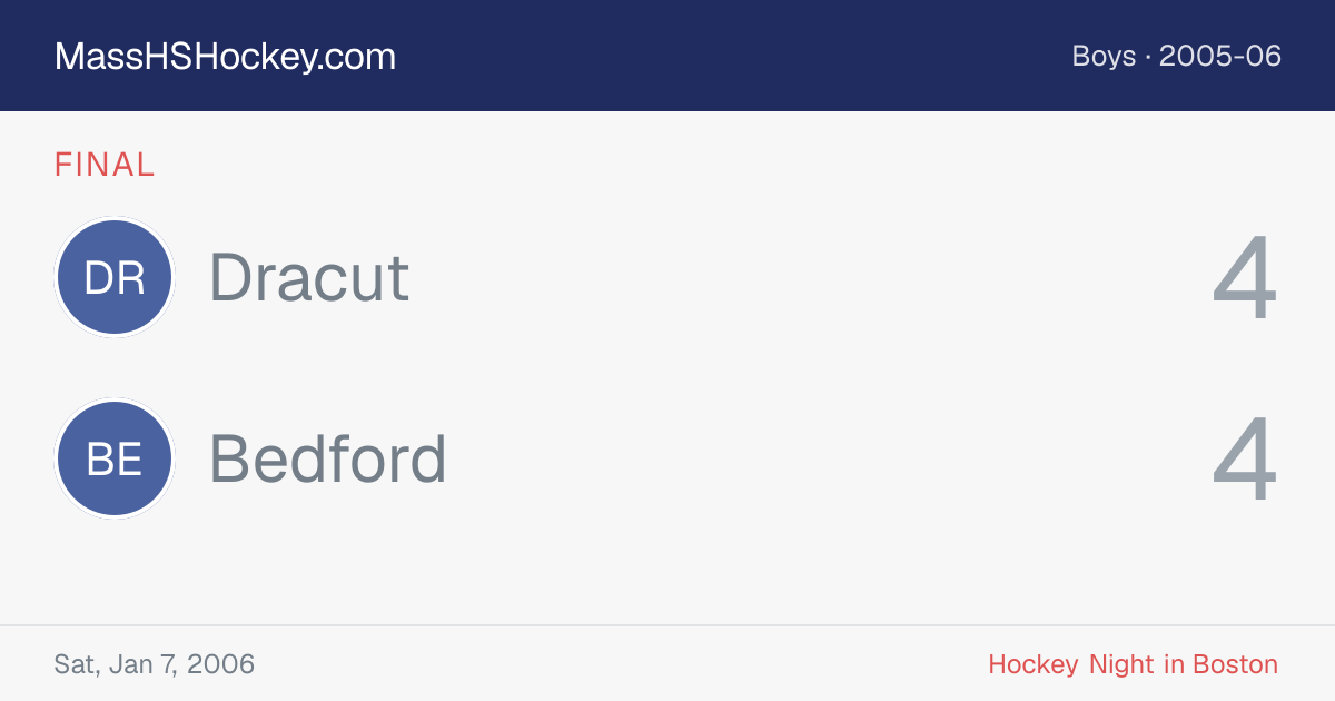 Dracut at Bedford score card