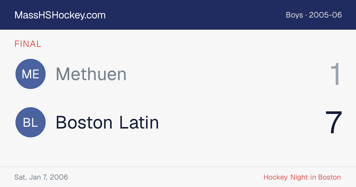 Methuen at Boston Latin score card
