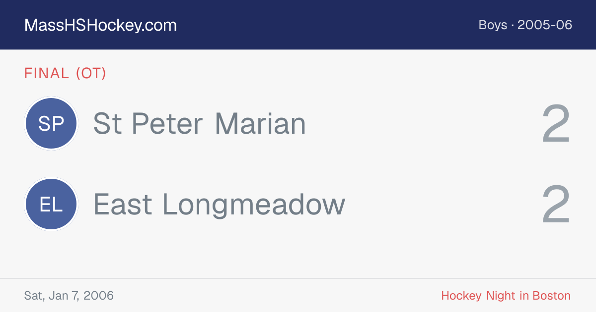 St Peter Marian at East Longmeadow score card