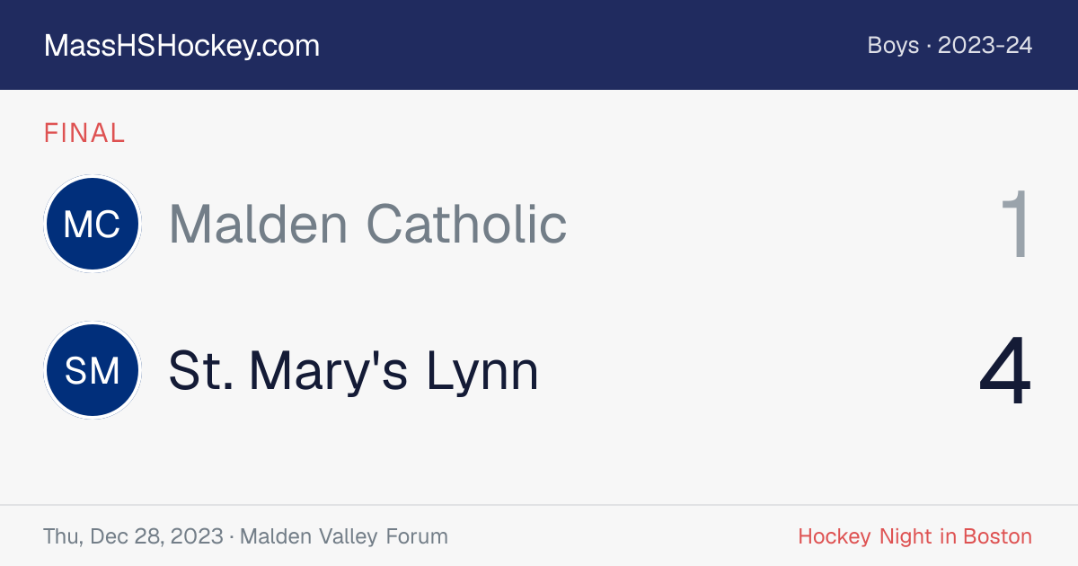 Malden Catholic at St. Mary's Lynn score card