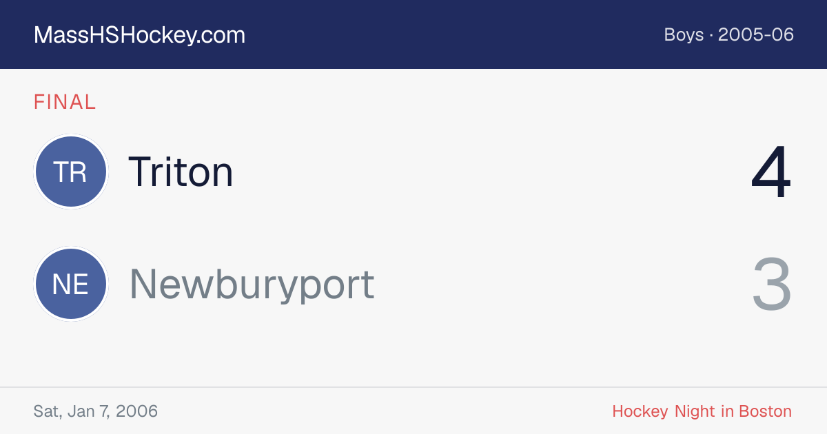 Triton at Newburyport score card