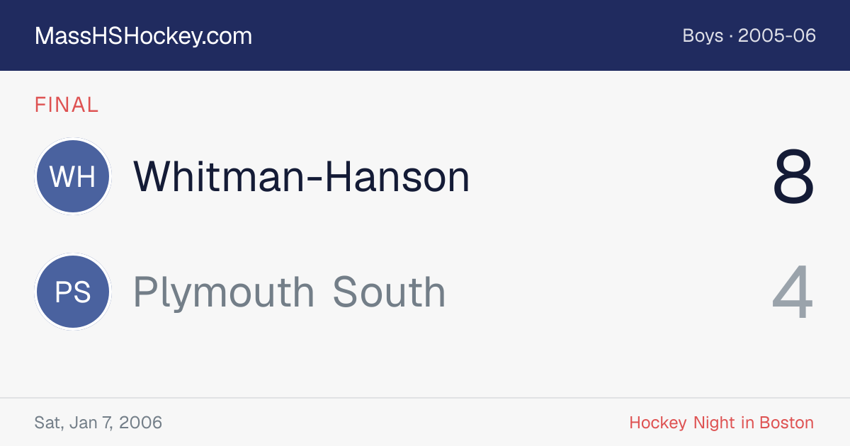 Whitman-Hanson at Plymouth South score card