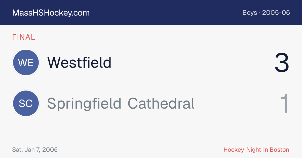 Westfield at Springfield Cathedral score card