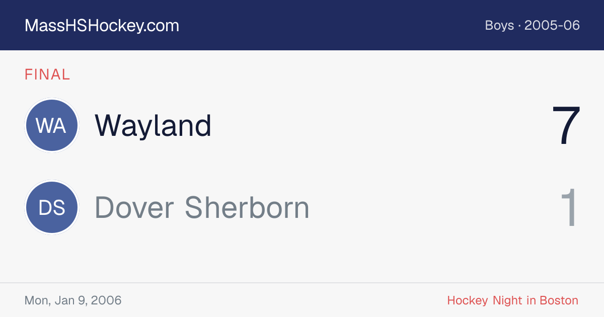 Wayland at Dover Sherborn score card
