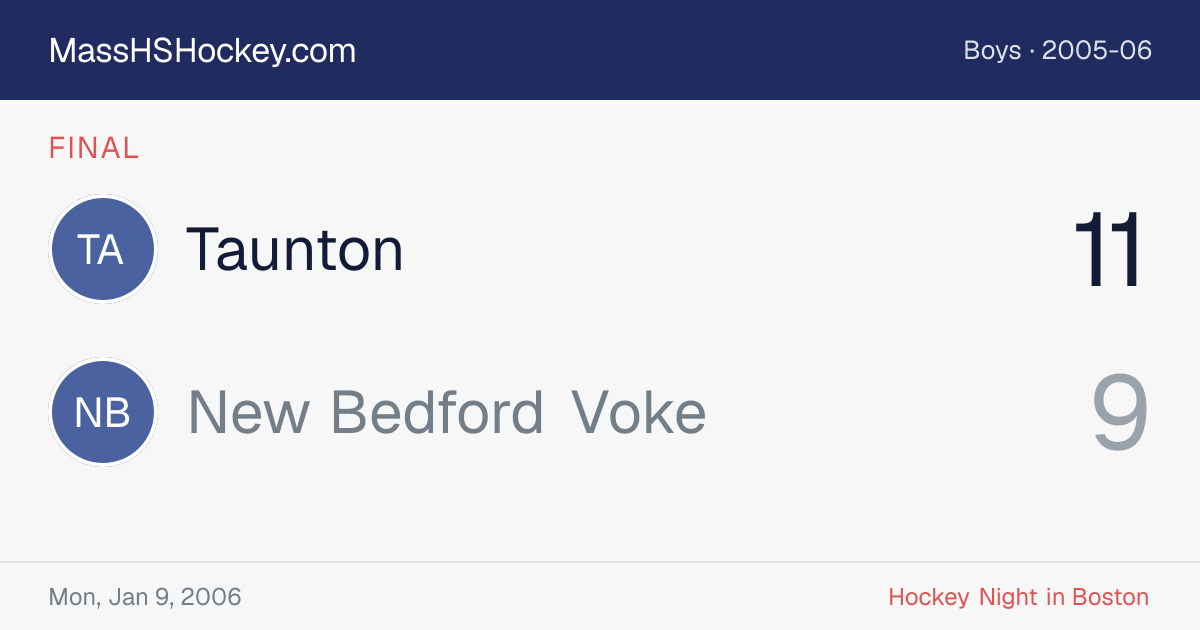Taunton at New Bedford Voke score card