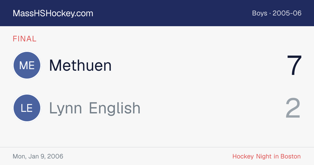 Methuen at Lynn English score card