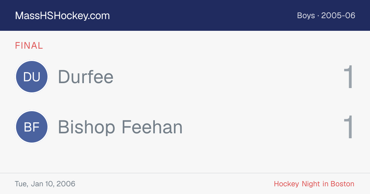 Durfee at Bishop Feehan score card