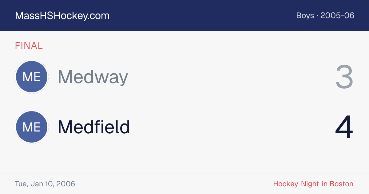 Medway at Medfield score card