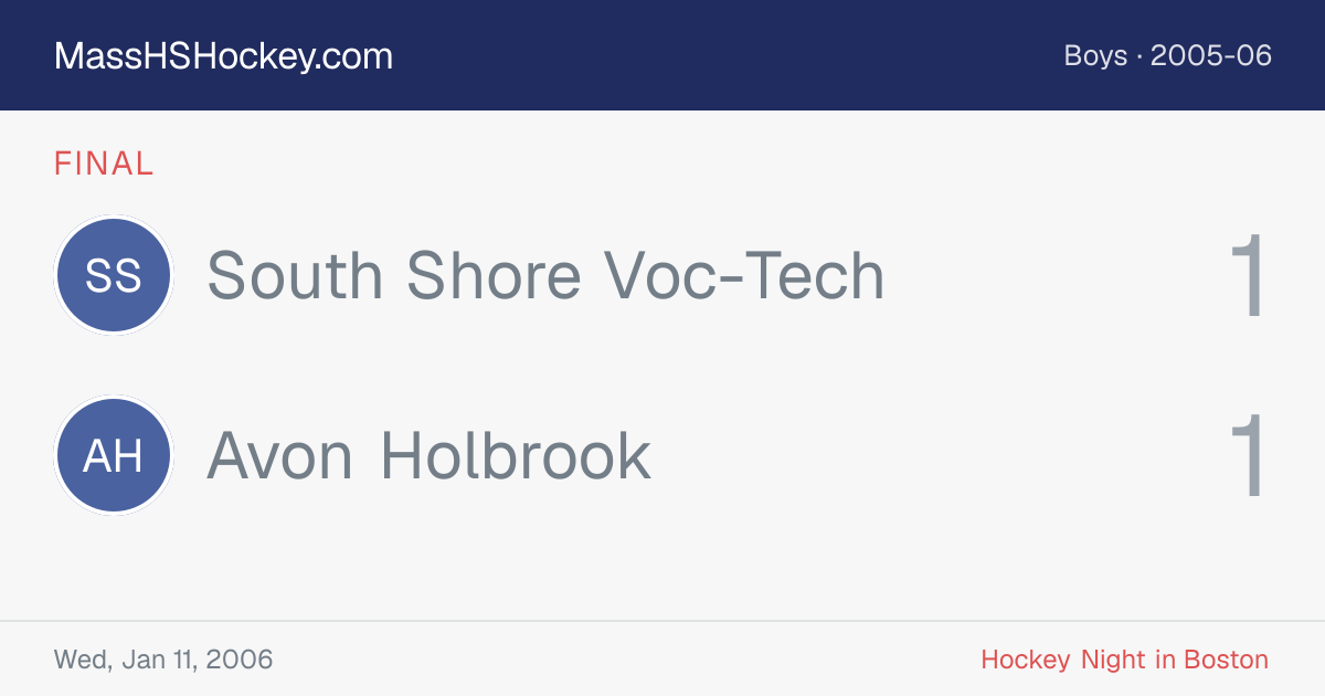 South Shore Voc-Tech at Avon Holbrook score card