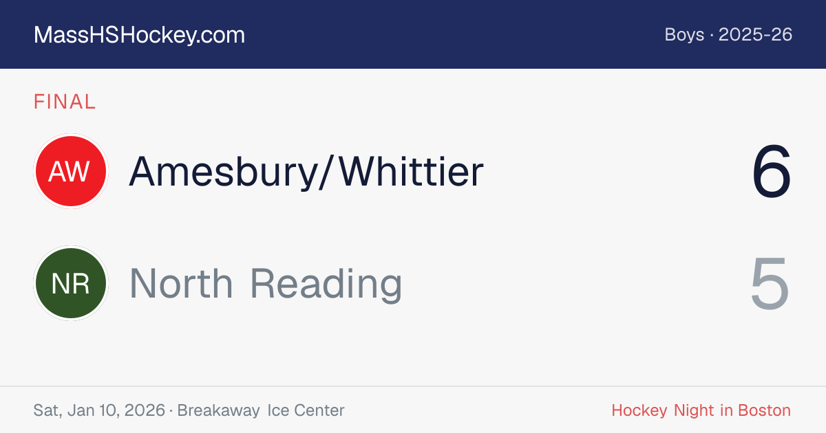 Amesbury/Whittier at North Reading score card