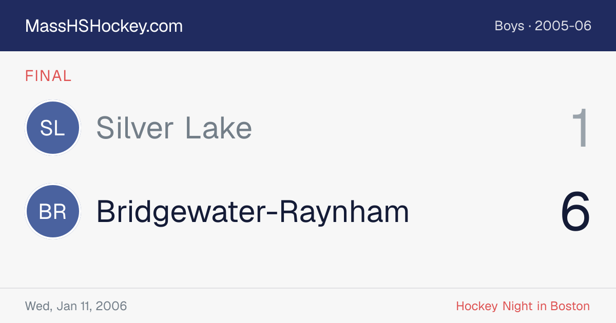 Silver Lake at Bridgewater-Raynham score card