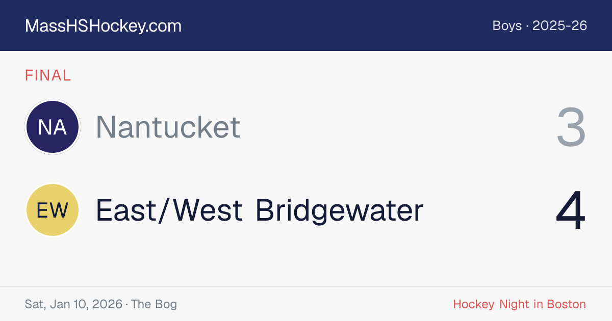 Nantucket at East/West Bridgewater score card