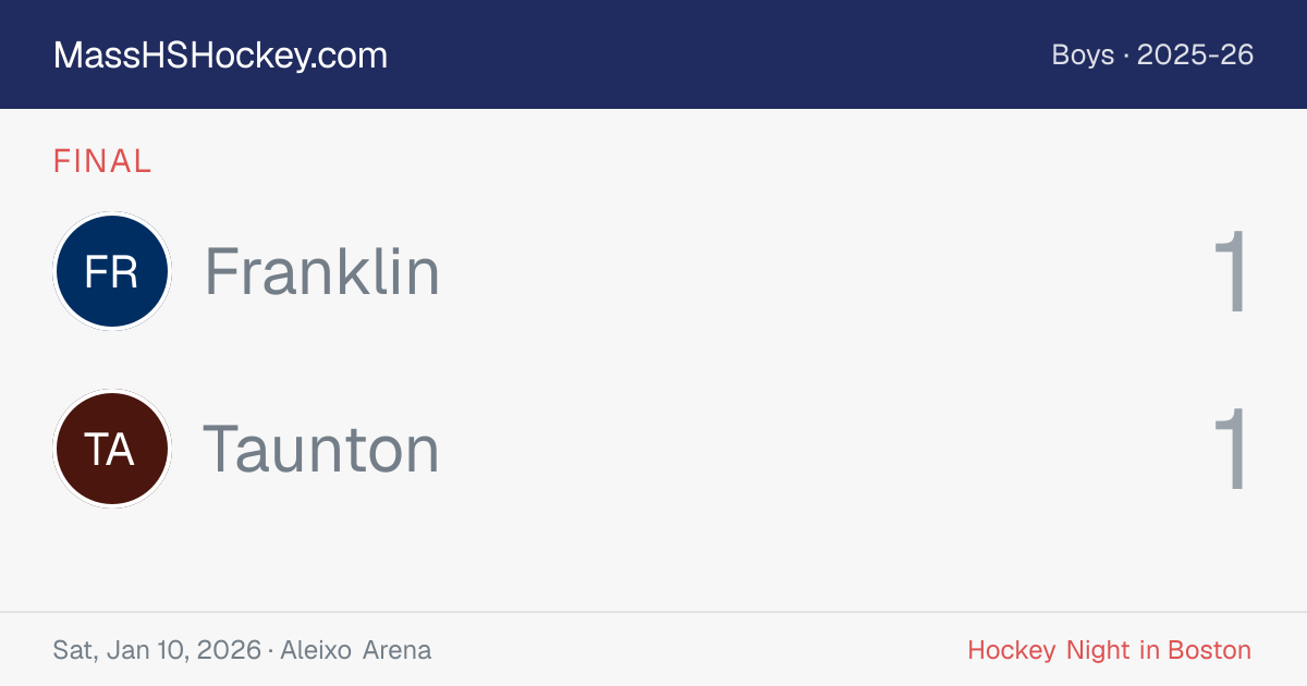 Franklin at Taunton score card