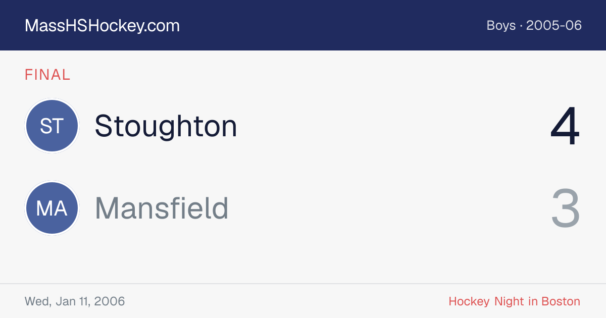 Stoughton at Mansfield score card