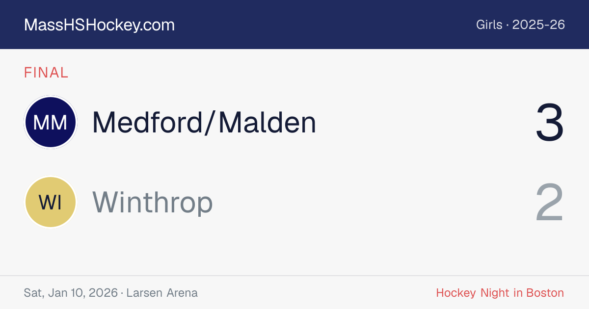 Medford/Malden at Winthrop score card
