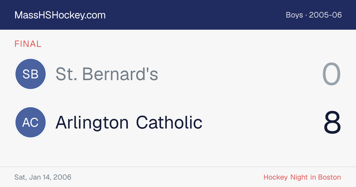 St. Bernard's at Arlington Catholic score card