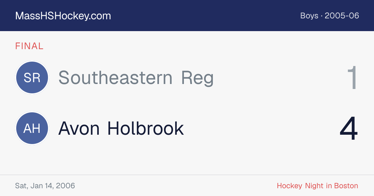 Southeastern Reg at Avon Holbrook score card