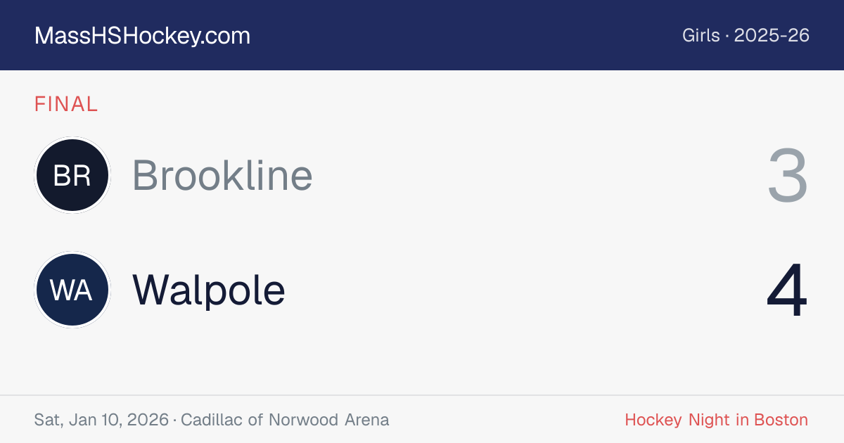 Brookline at Walpole score card