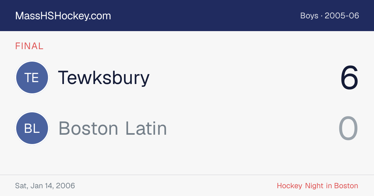 Tewksbury at Boston Latin score card