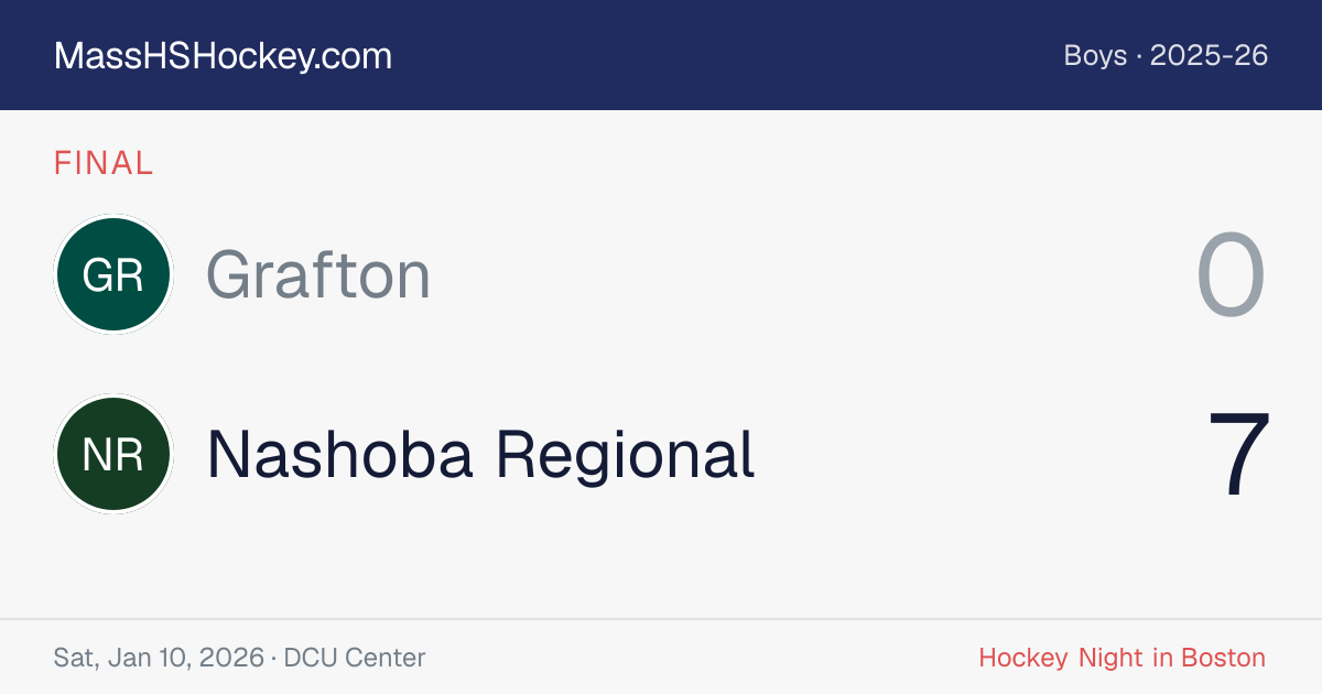 Grafton at Nashoba Regional score card