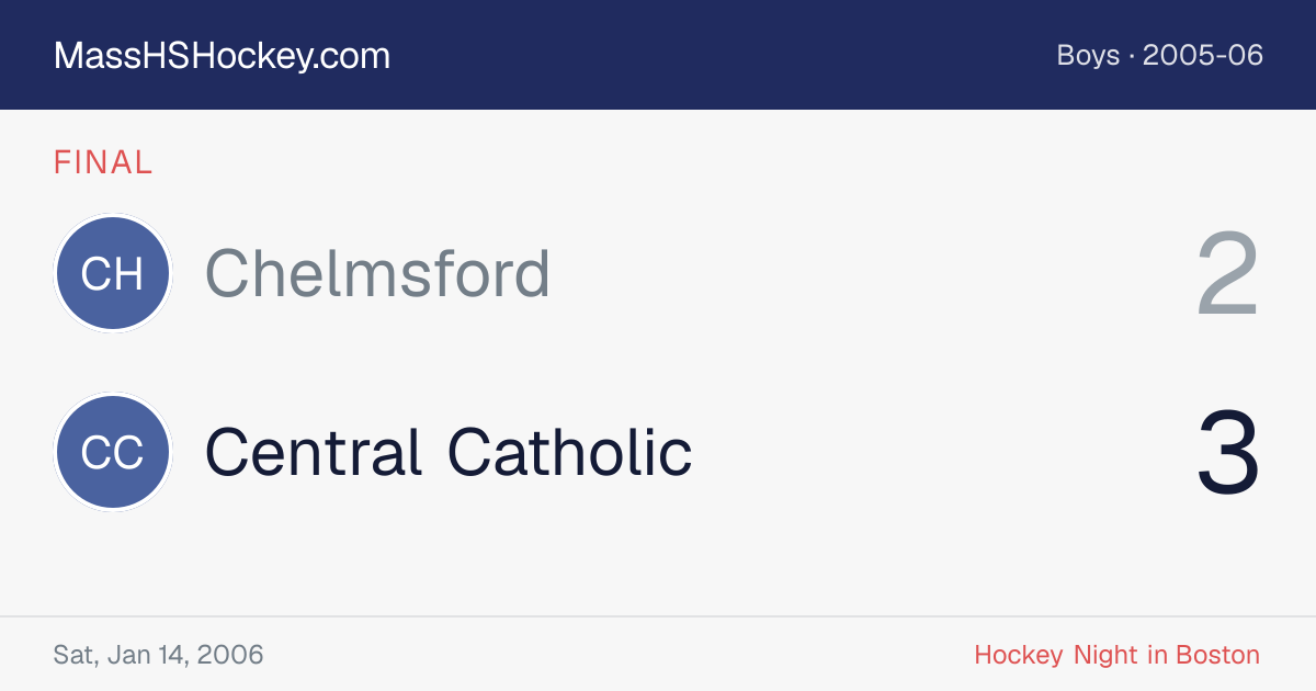 Chelmsford at Central Catholic score card