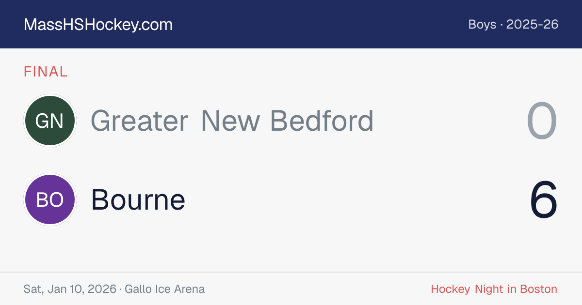 Greater New Bedford at Bourne score card