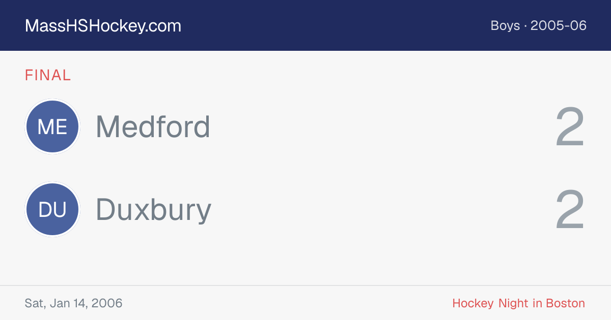 Medford at Duxbury score card
