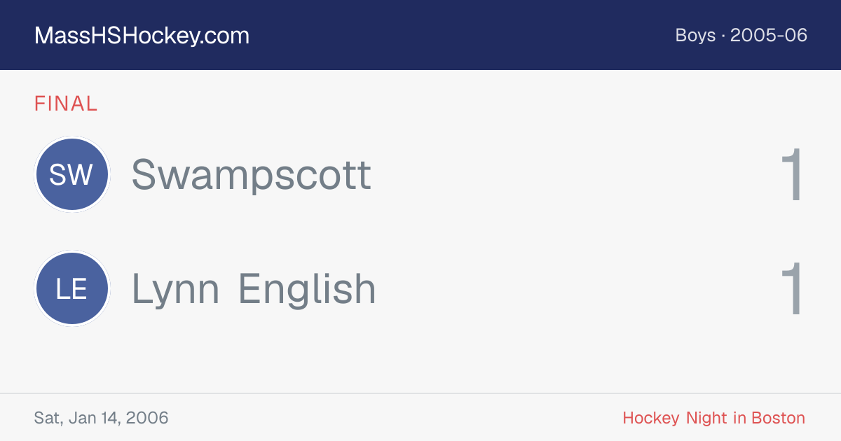 Swampscott at Lynn English score card