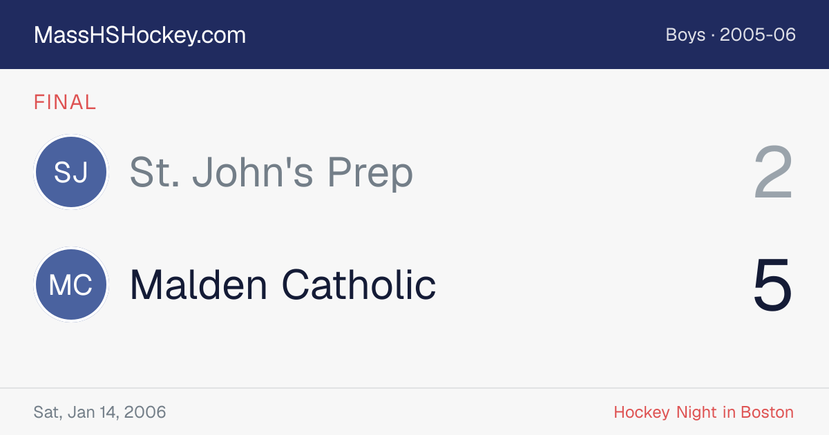 St. John's Prep at Malden Catholic score card