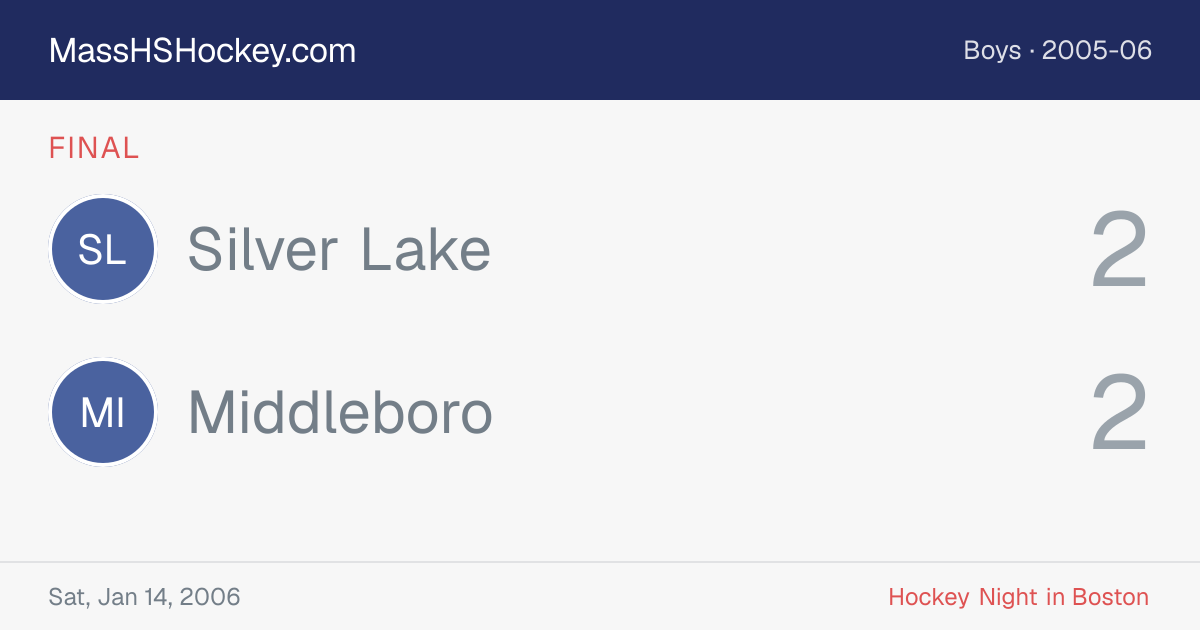 Silver Lake at Middleboro score card