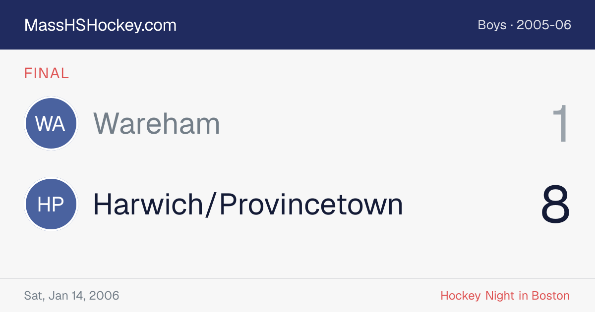 Wareham at Harwich/Provincetown score card