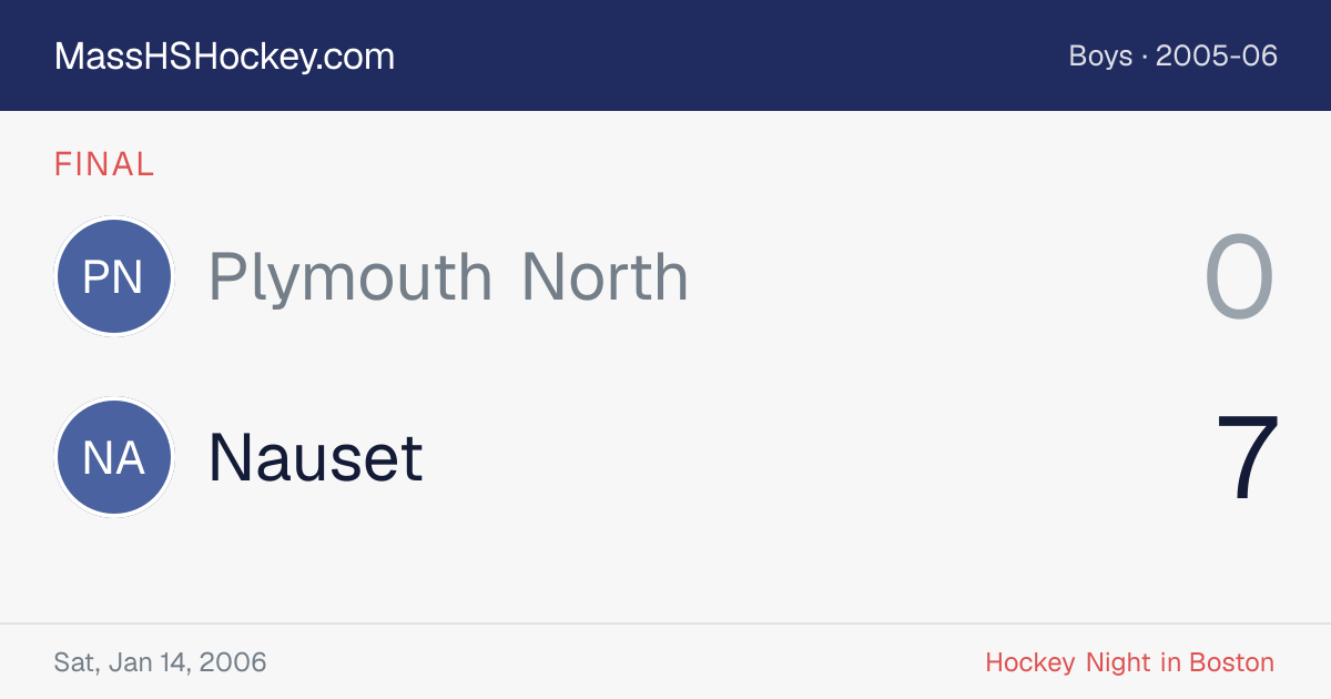 Plymouth North at Nauset score card