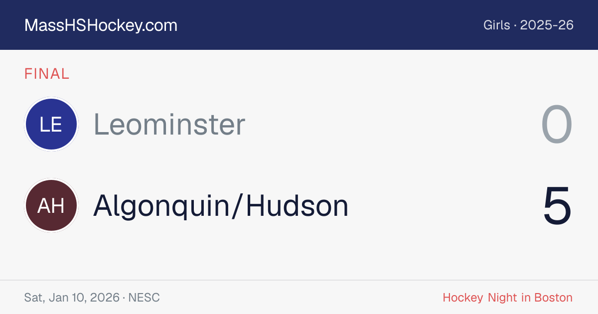 Leominster at Algonquin/Hudson score card