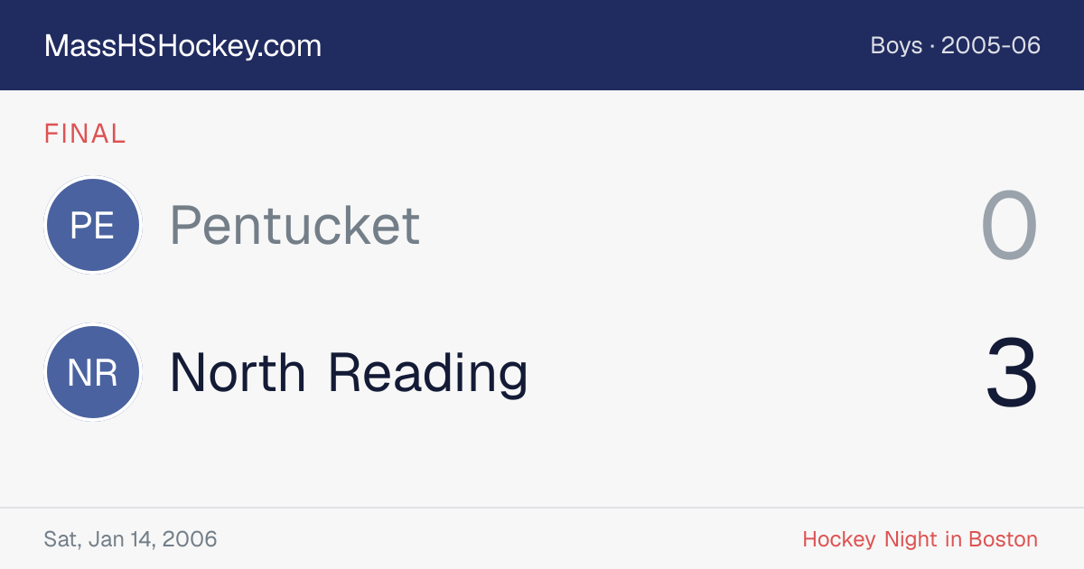 Pentucket at North Reading score card